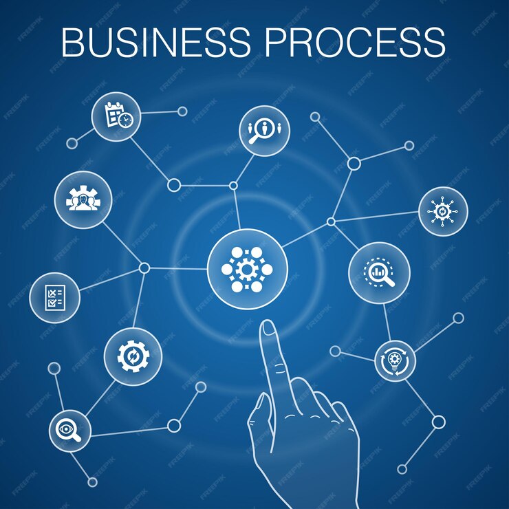 Reimagine Your Business: Unleash Efficiency with Business Process Re-engineering by Tech Bay